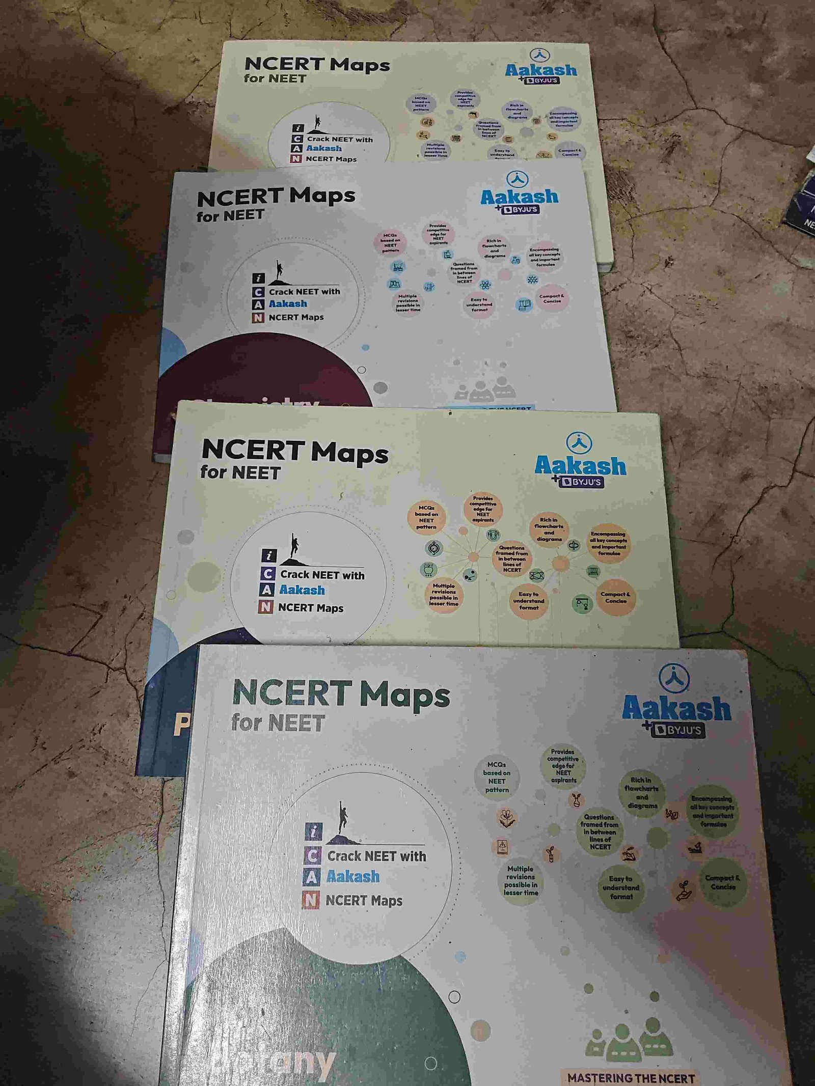 AAKASH NCERT MAPS FOR NEET