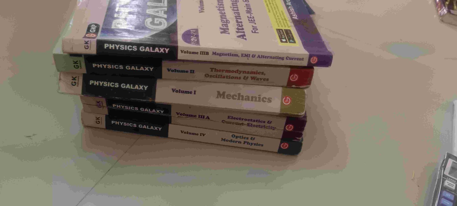 Physics galaxy for different 6 volume chapter