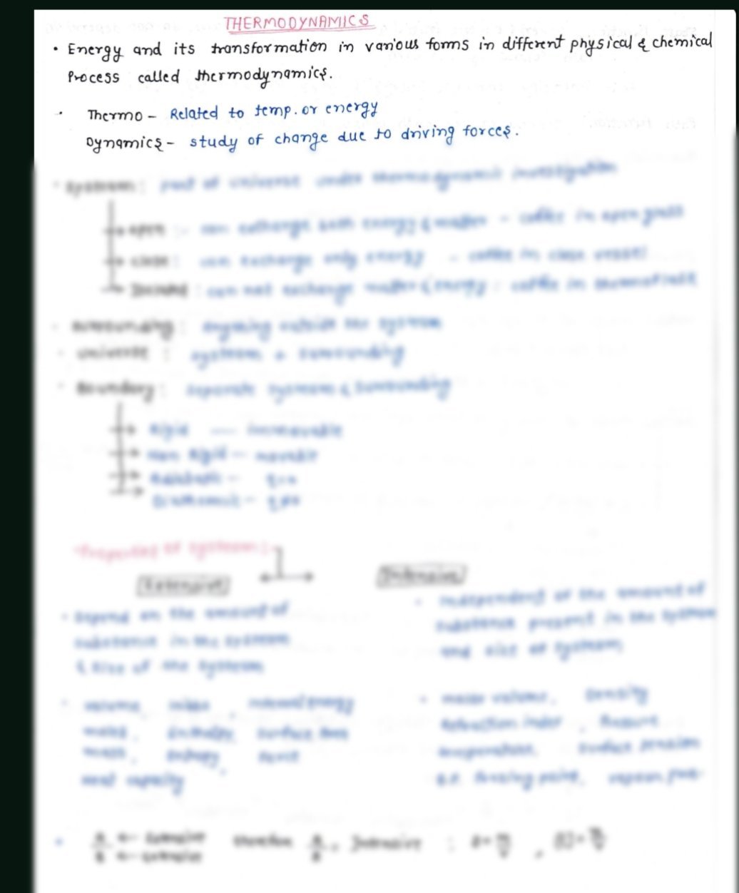 Short notes for revision