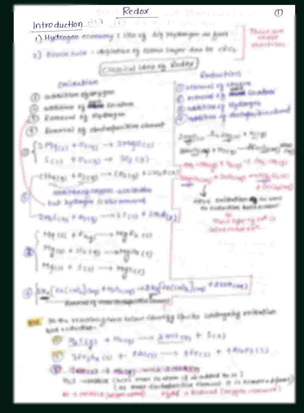 Short notes for revision