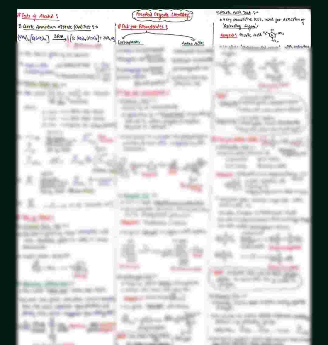 Short notes for revision