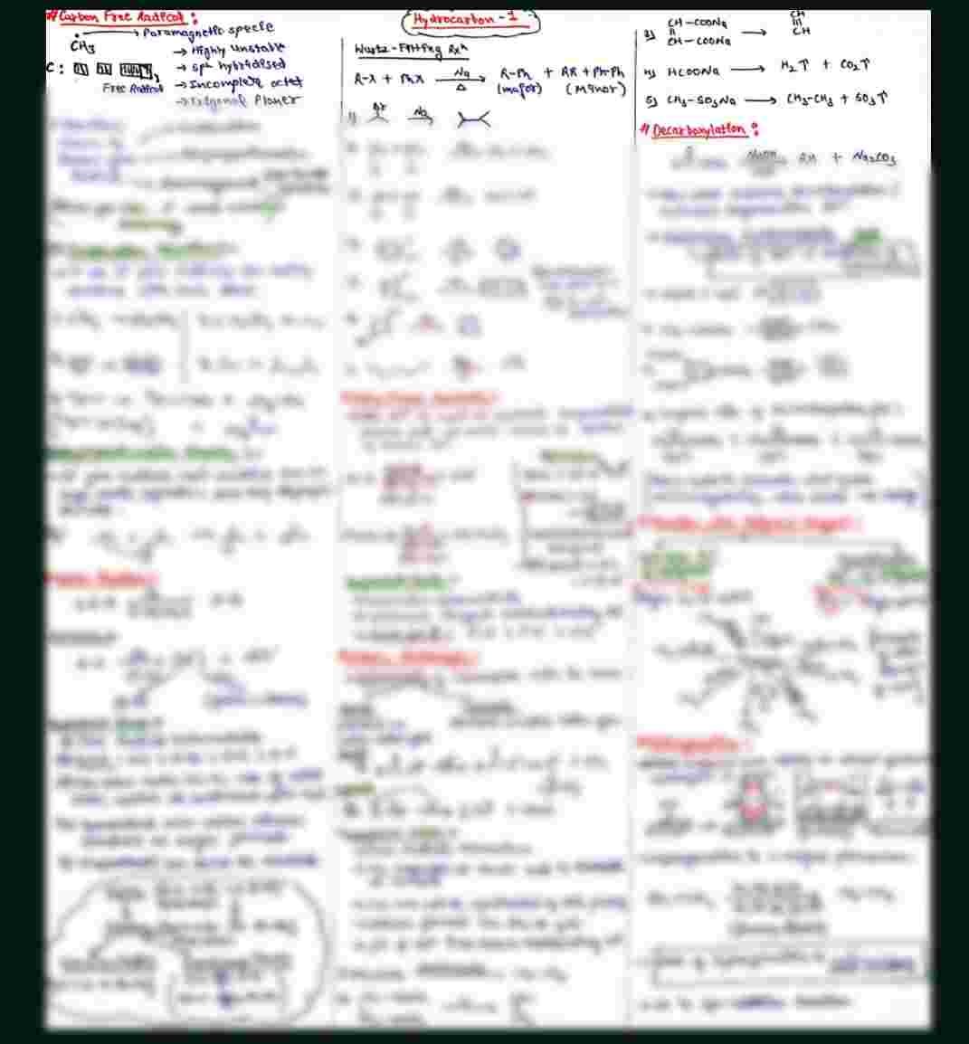 Short notes for revision