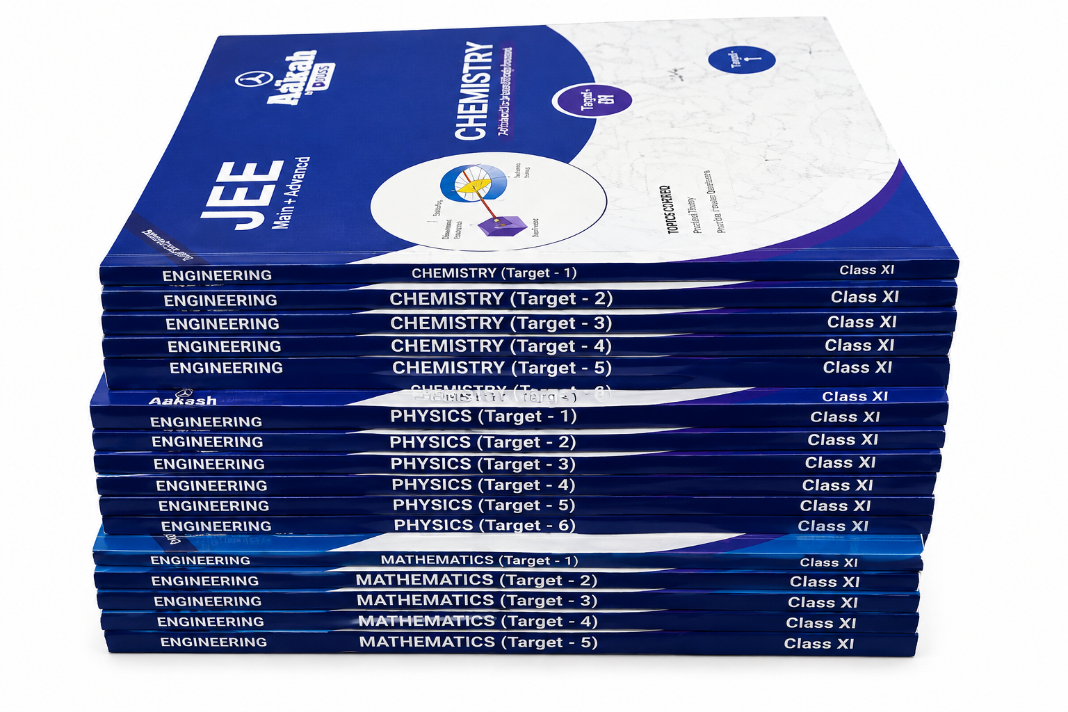 Module aakash full set class 11