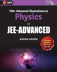 ₹448 illlustration adv aasish arora 